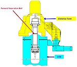 Boltcatcher diagram (CAIB)