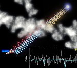 Chandra illustration of gas web (NASA)