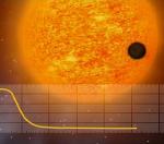 COROT-Exo-7b illustration (ESA)