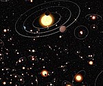 Exoplanet abundance illustration (ESO)