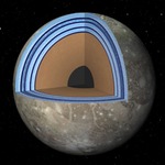 Ganymede ice and water layers illustration (NASA/JPL)