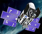 ICESat illustration (NASA/GSFC)