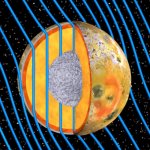 Io in magnetic field illustration (NASA/JPL)