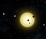 Kepler-11 solar system illustration (NASA)