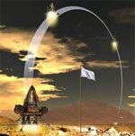 Lunar Lander Analog Challenge illustration (X Prize)
