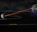 Mercury spin illustration (NRAO)