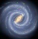 Milky Way illustration from Jan 2009 (CfA)