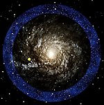 Milky Way halo illustration (RPI)