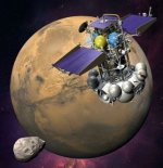 Phobos-Grunt illustration (Roscosmos)