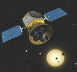 TESS spacecraft illustration (MIT)