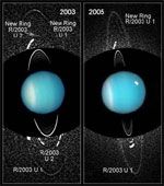 Uranus ring discovery (STScI)